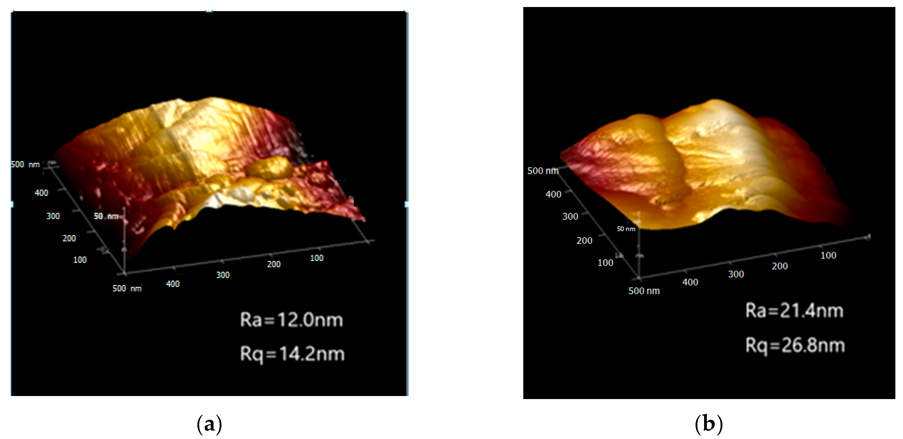 Crystals 12 00187 g005