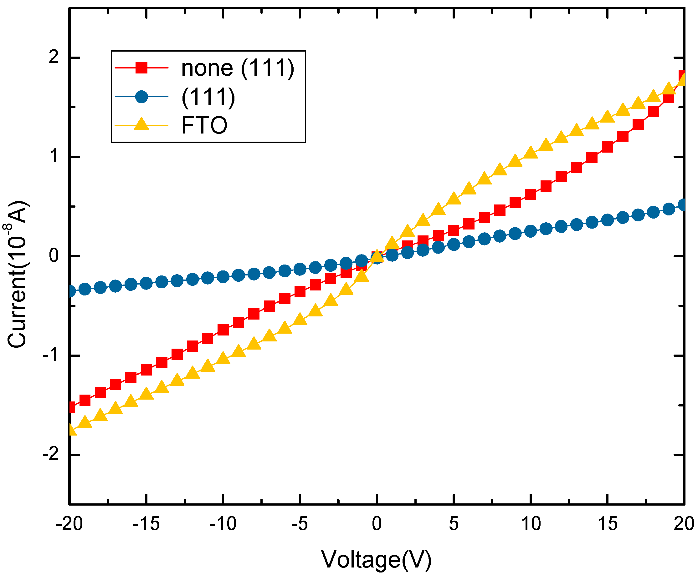 Crystals 12 00187 g006