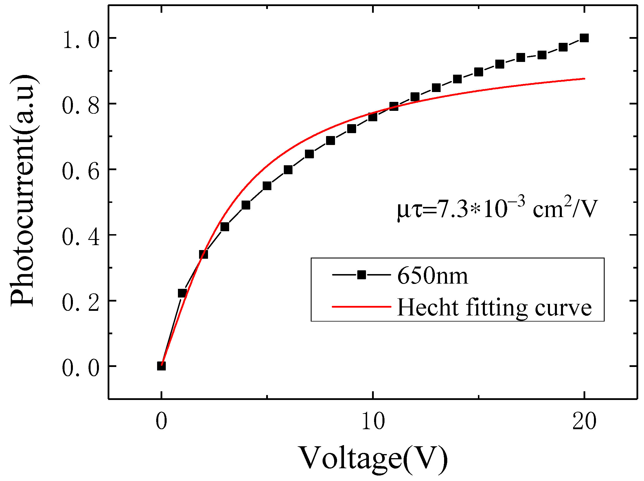 Crystals 12 00187 g007