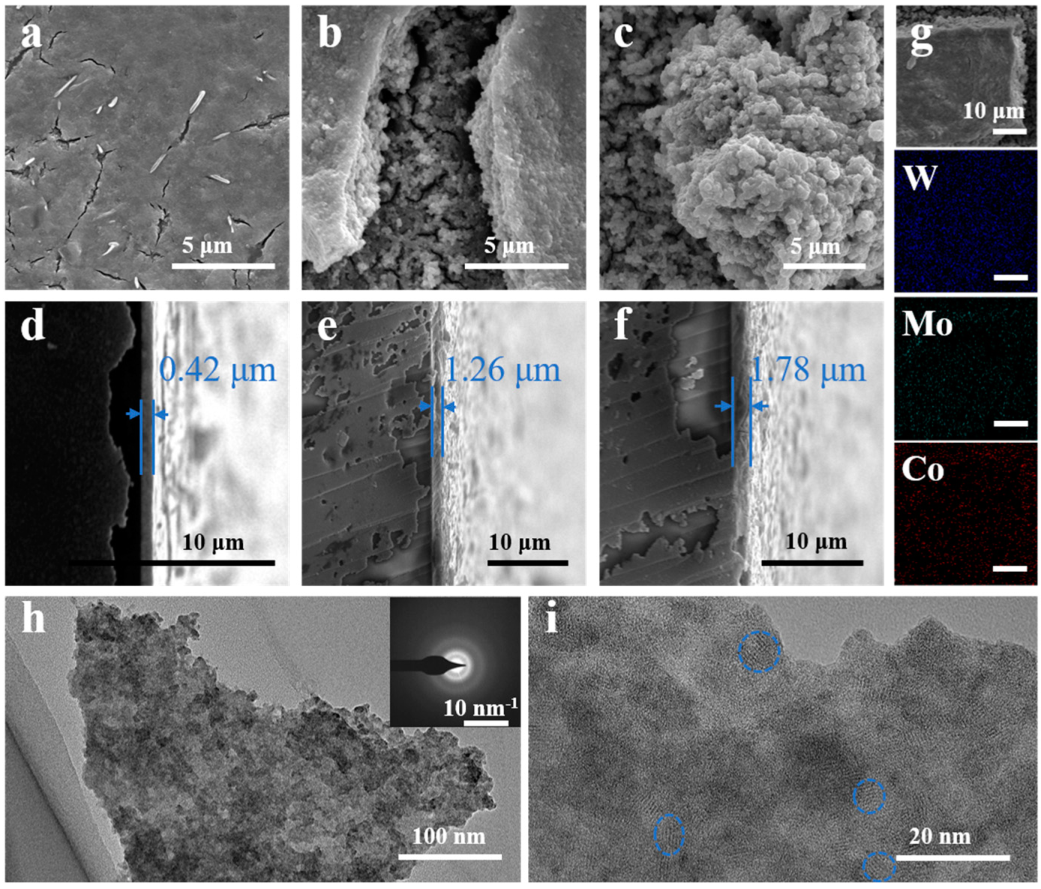 Crystals 12 00190 g002