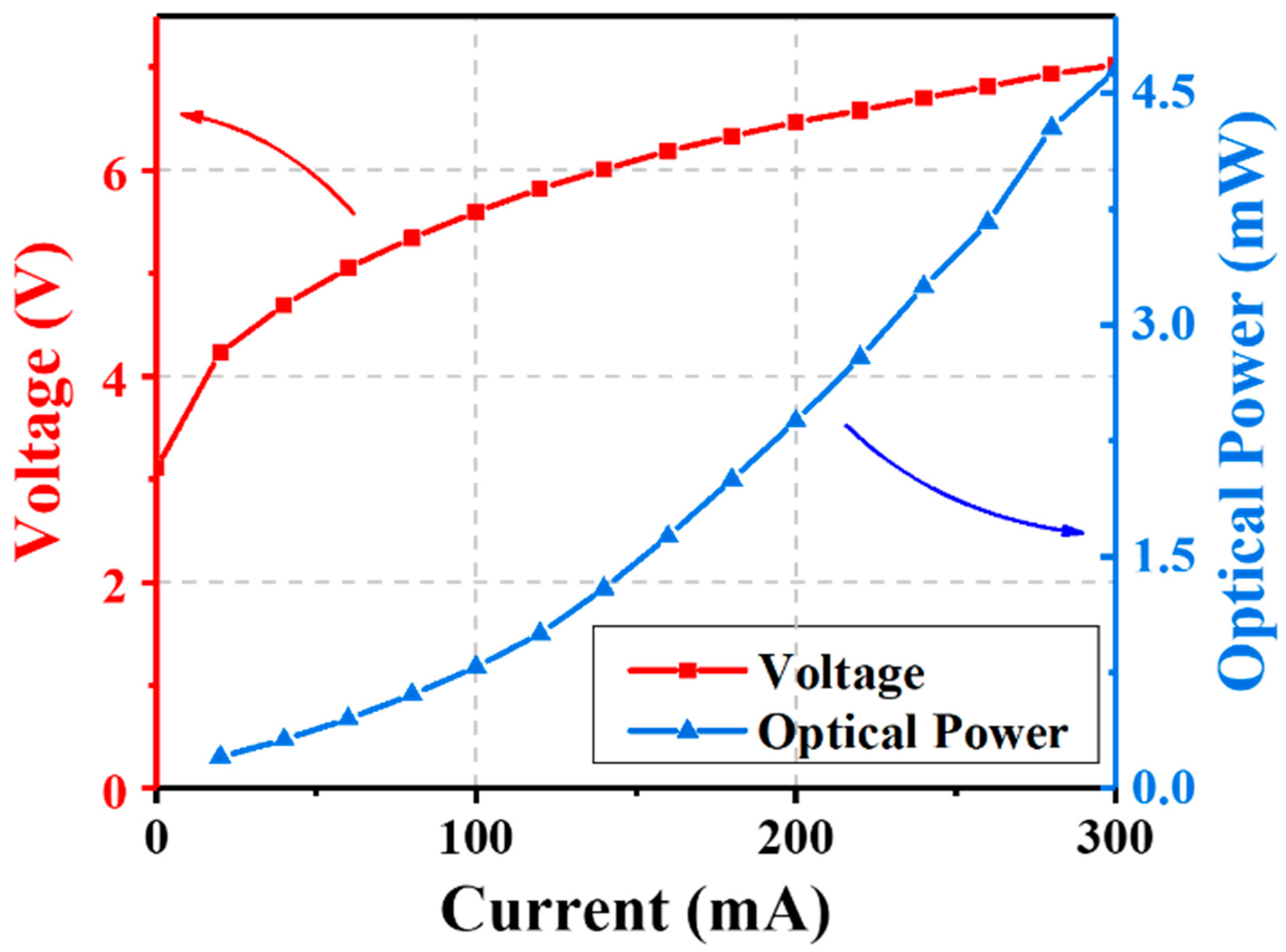 Crystals 12 00191 g003