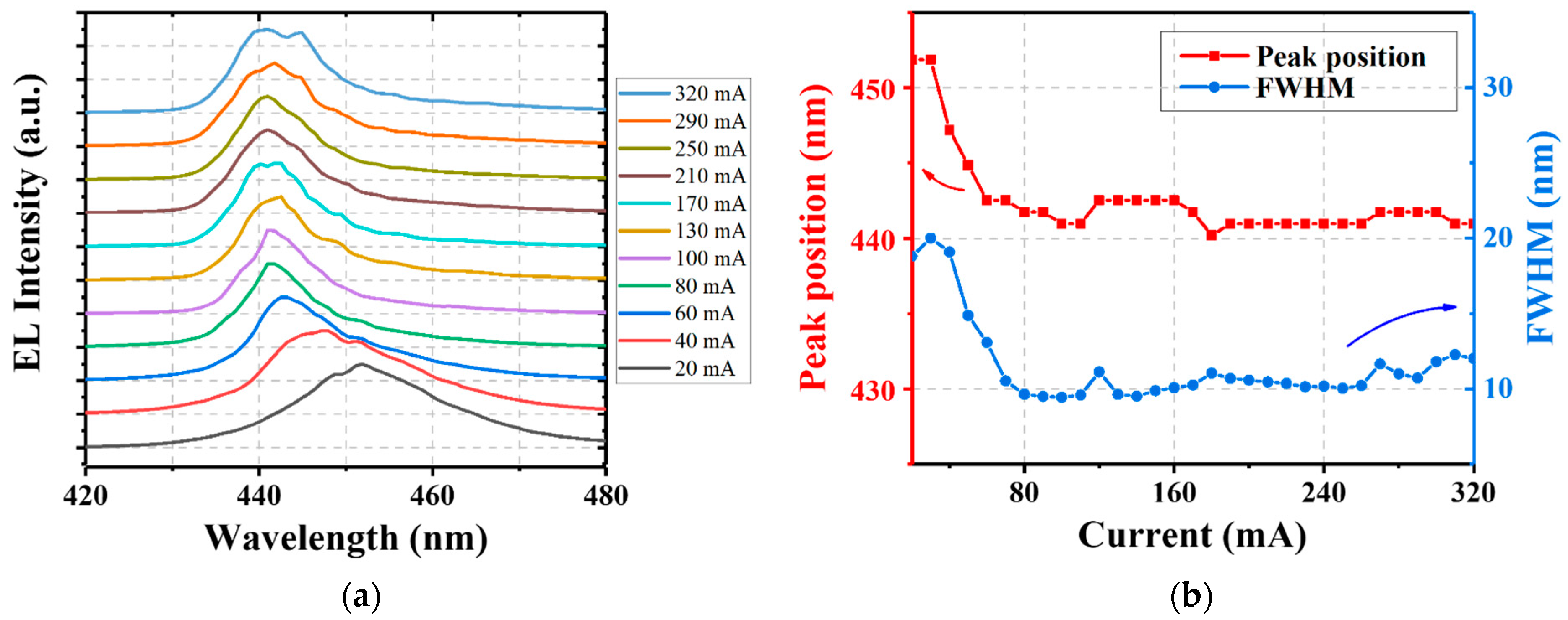 Crystals 12 00191 g004