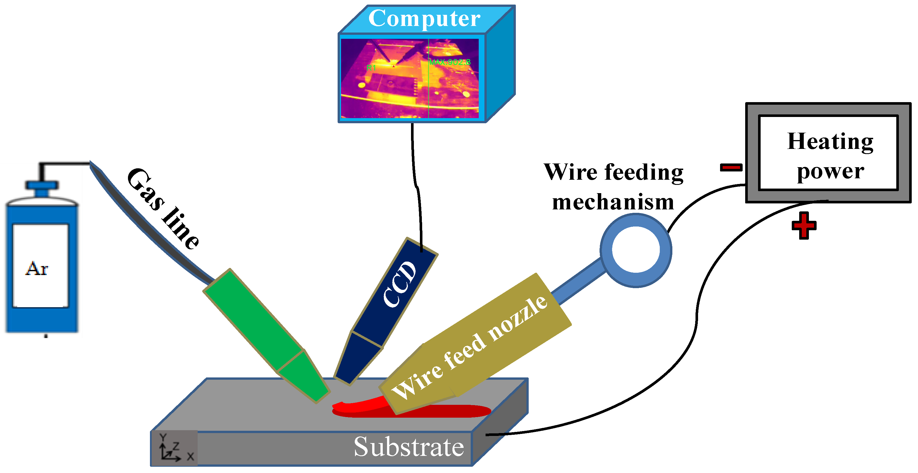 Crystals 12 00193 g001