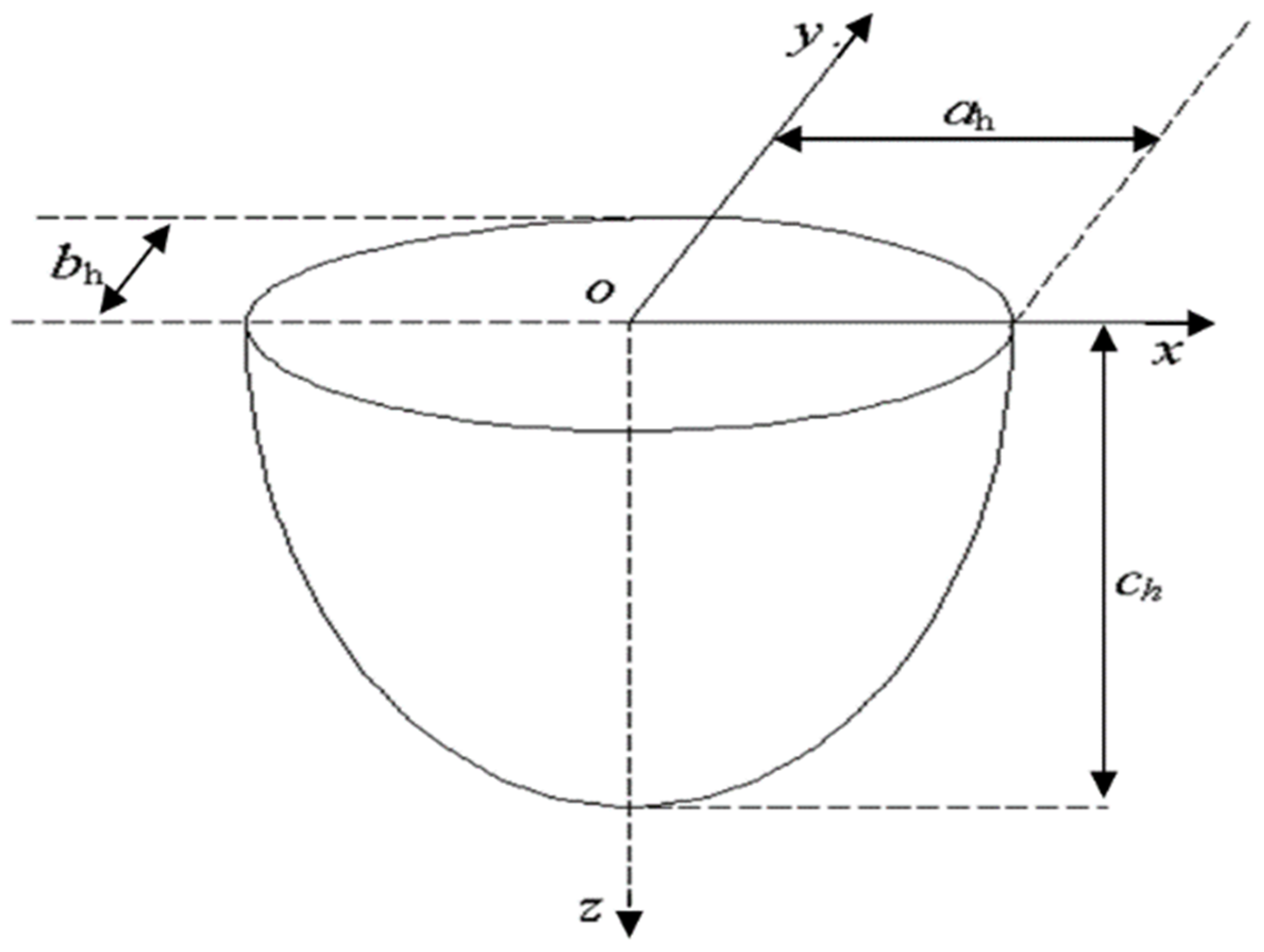 Crystals 12 00193 g004