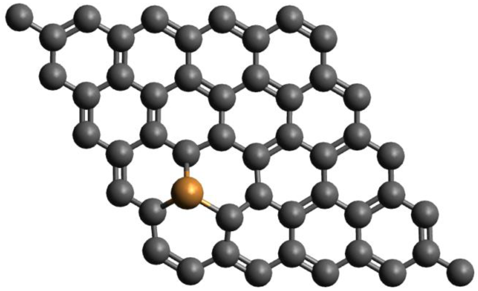 Crystals 12 00194 g002