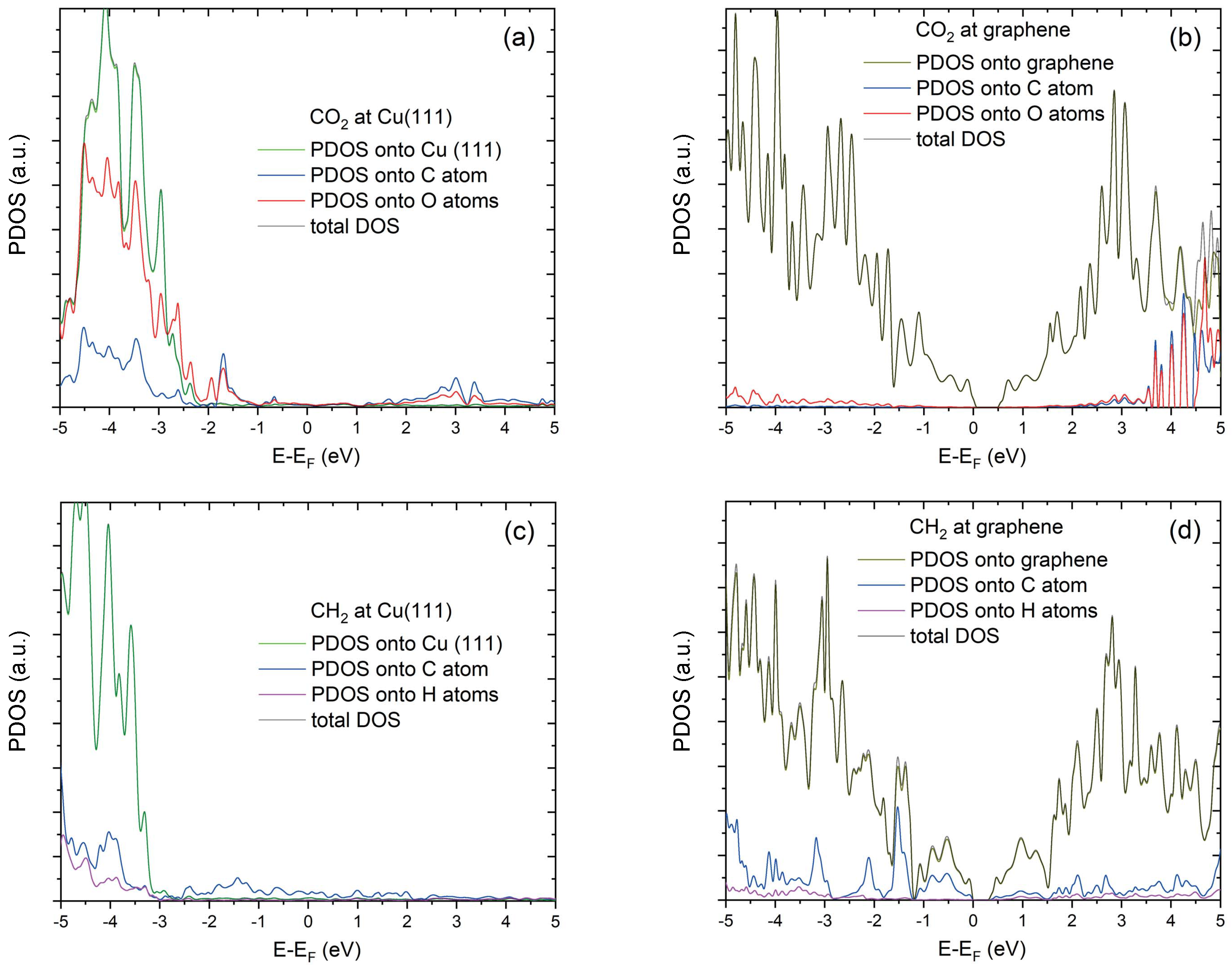 Crystals 12 00194 g005
