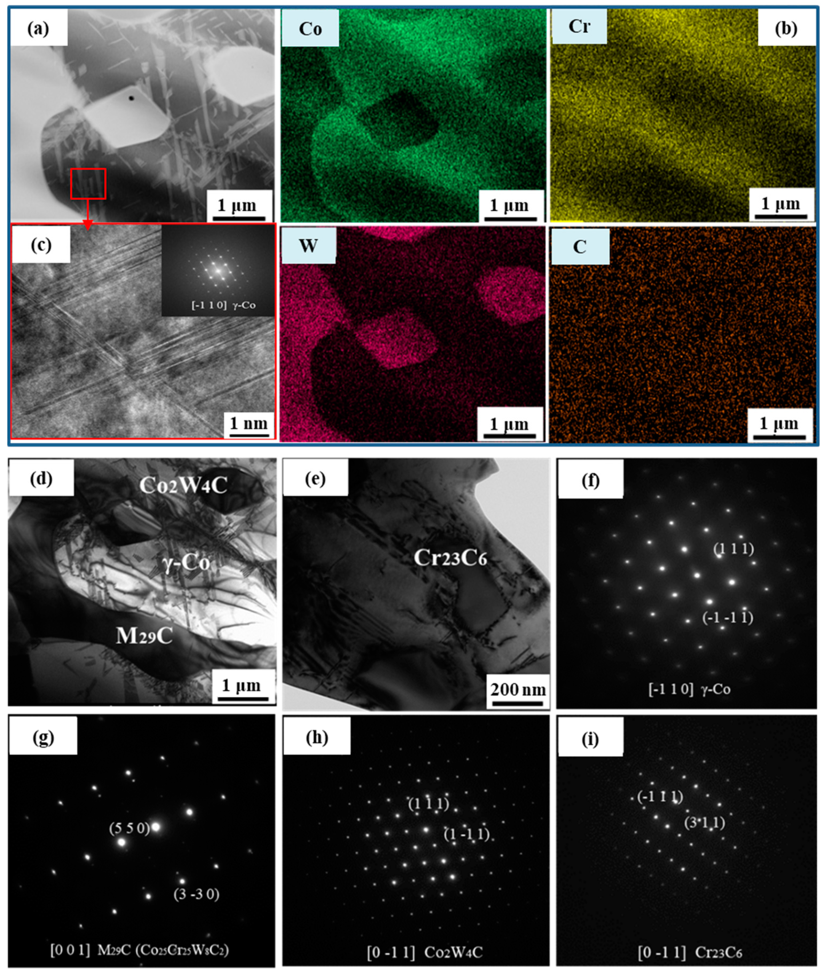 Crystals 12 00198 g008 Crystals 12 00198 g008