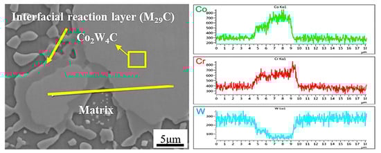 Crystals 12 00198 g009