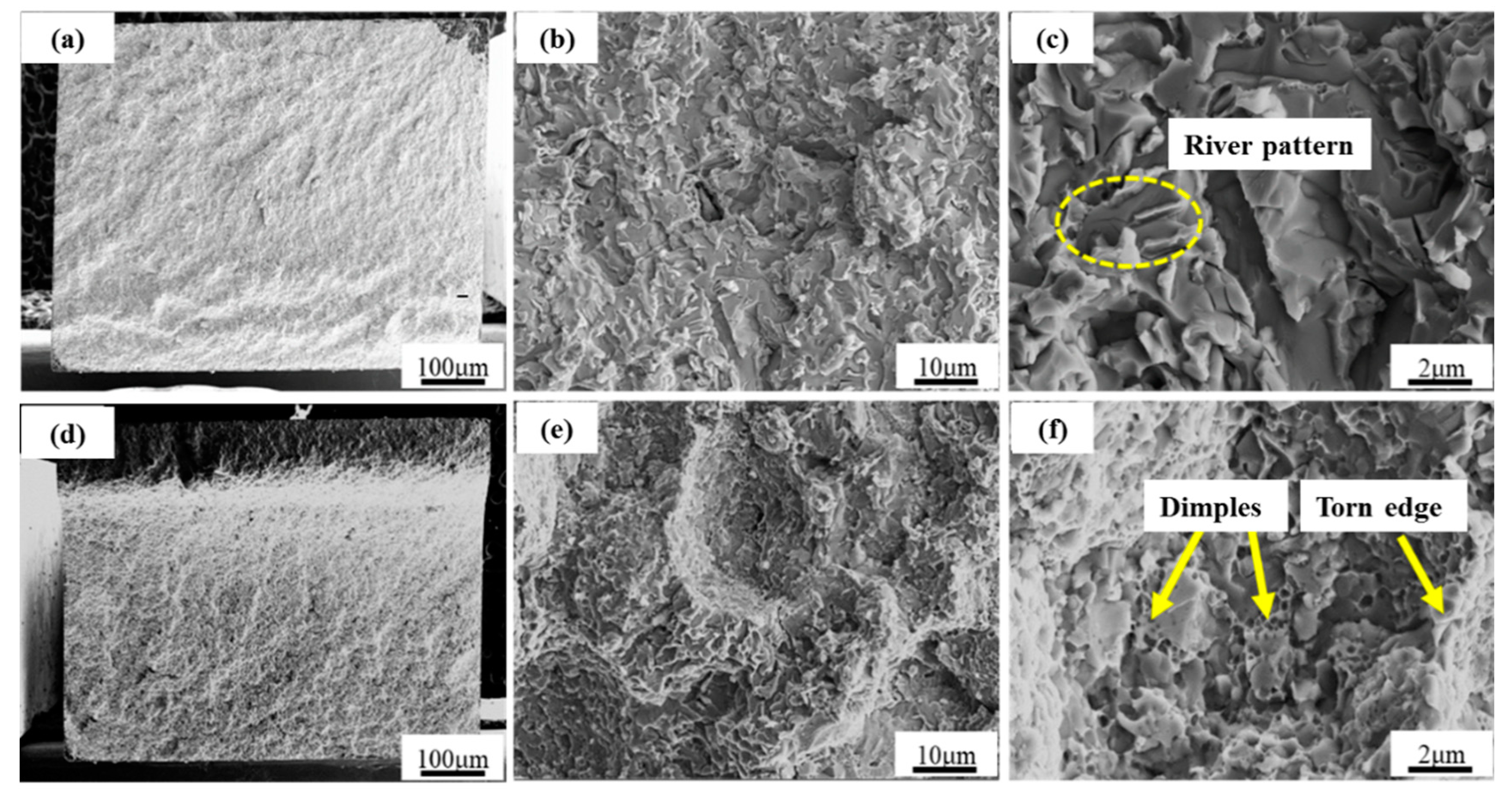 Crystals 12 00198 g012 Crystals 12 00198 g012