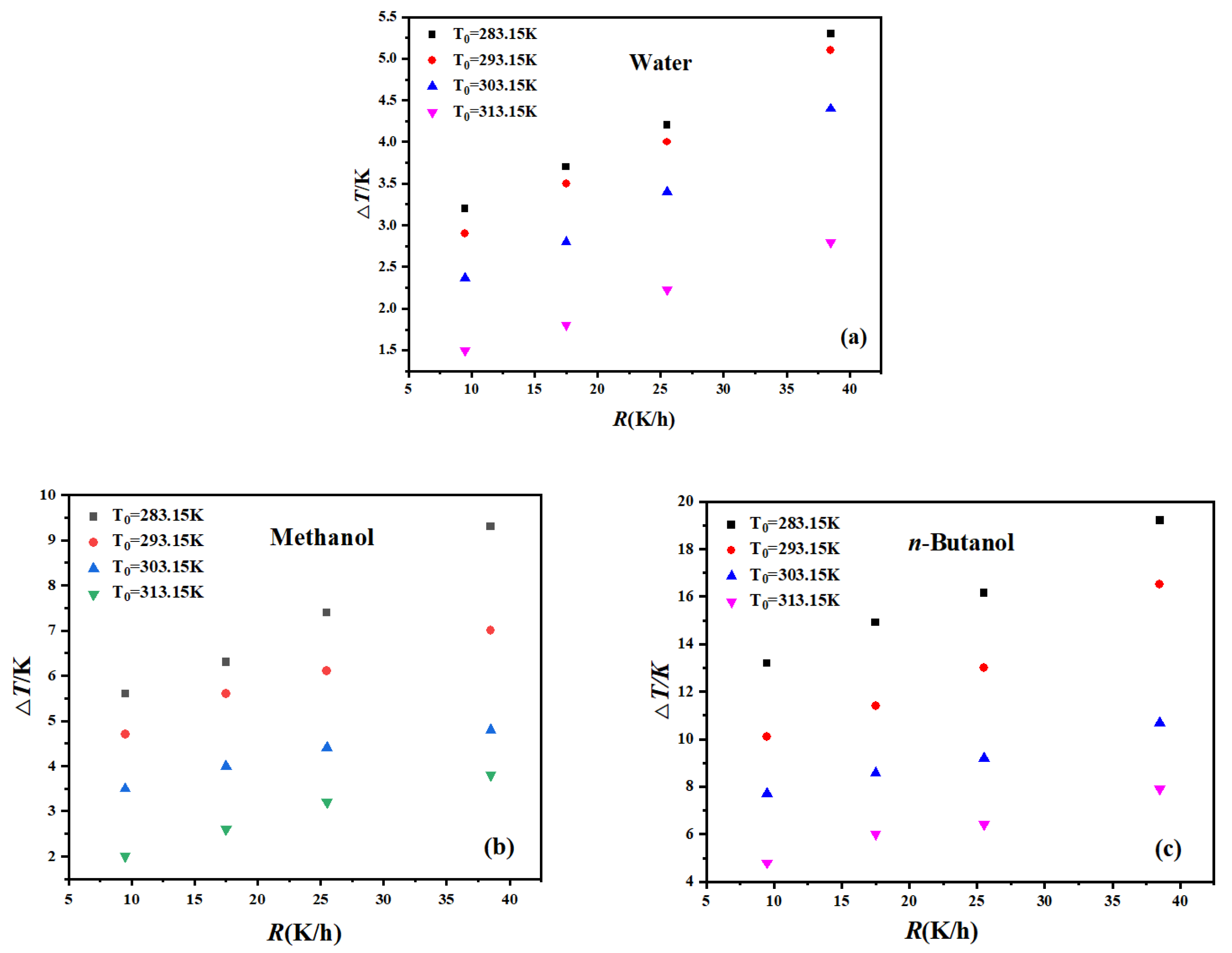 Crystals 12 00202 g004