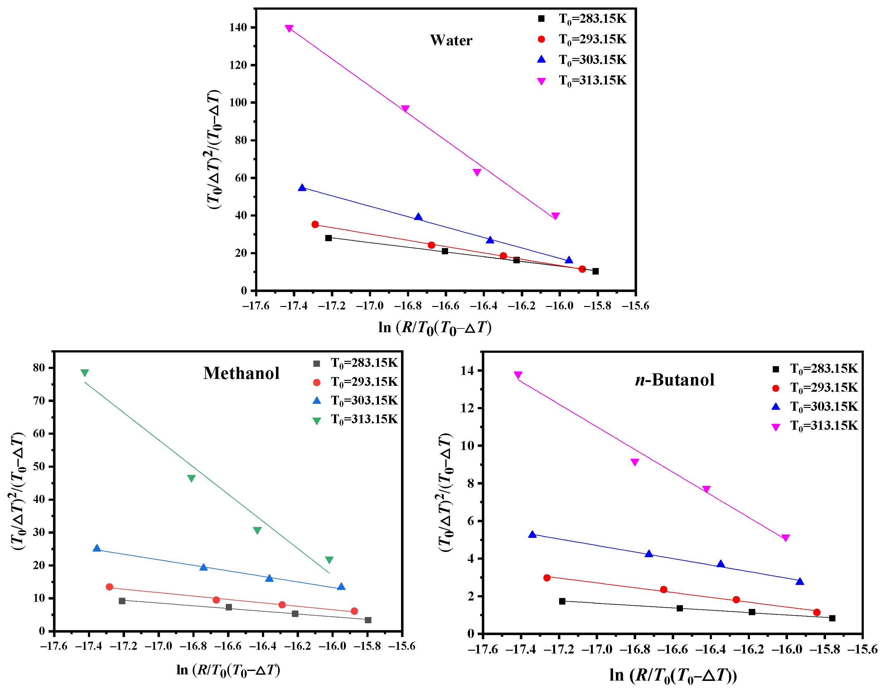 Crystals 12 00202 g005