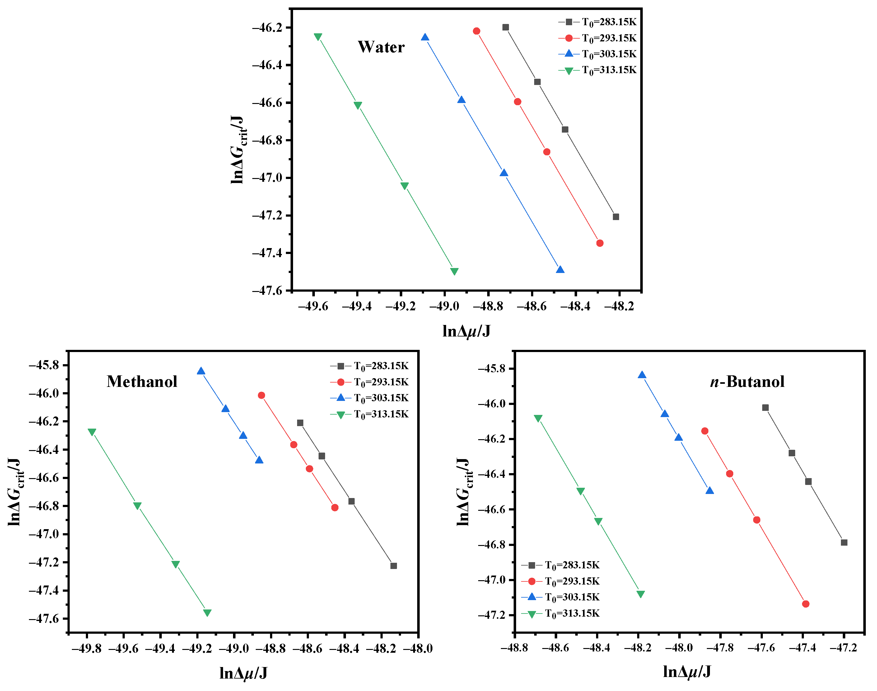 Crystals 12 00202 g011