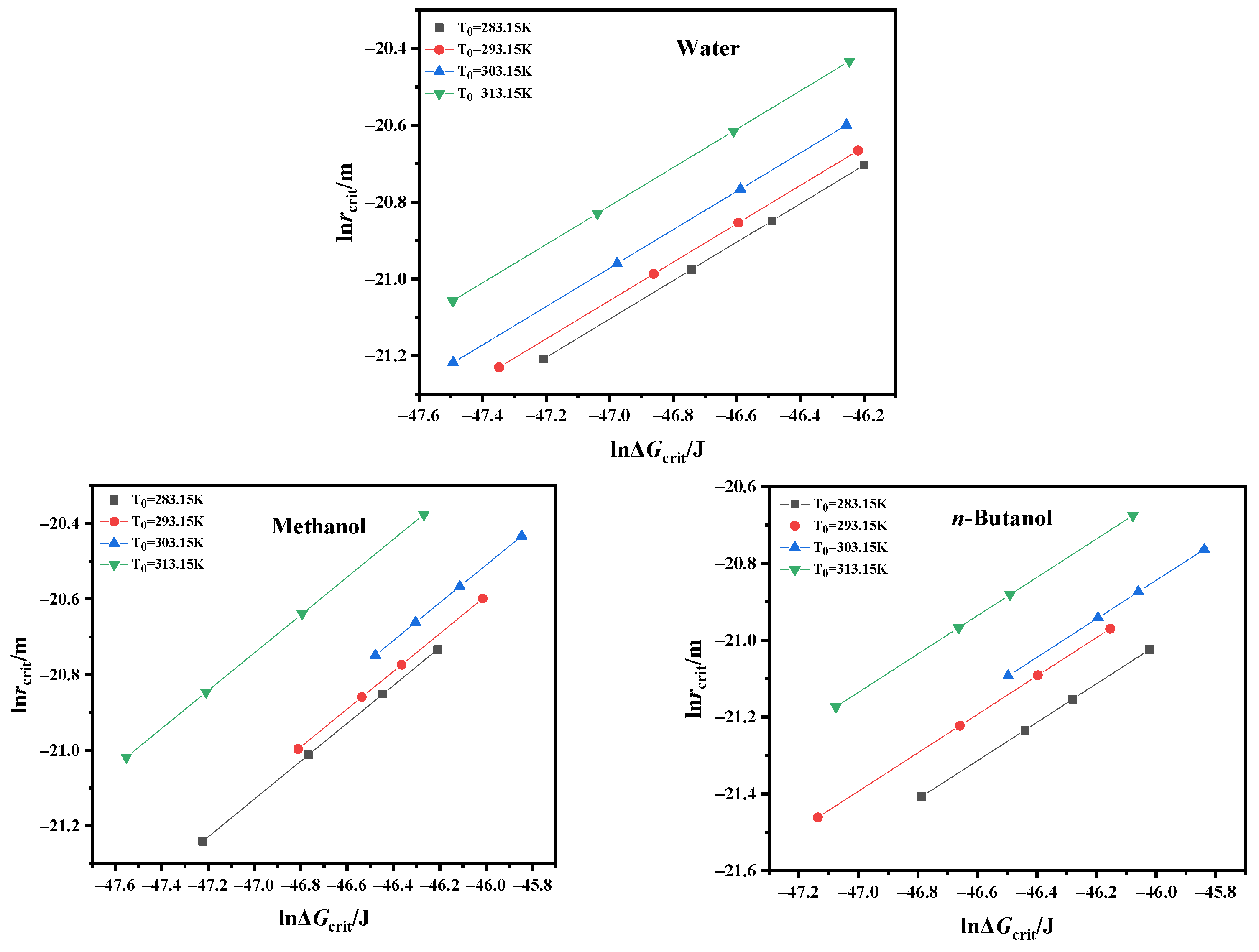 Crystals 12 00202 g012