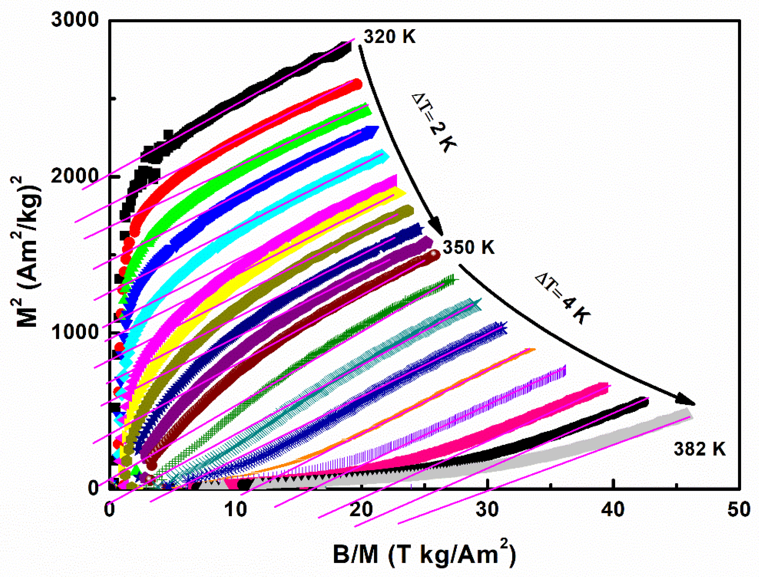 Crystals 12 00205 g004 Crystals 12 00205 g004