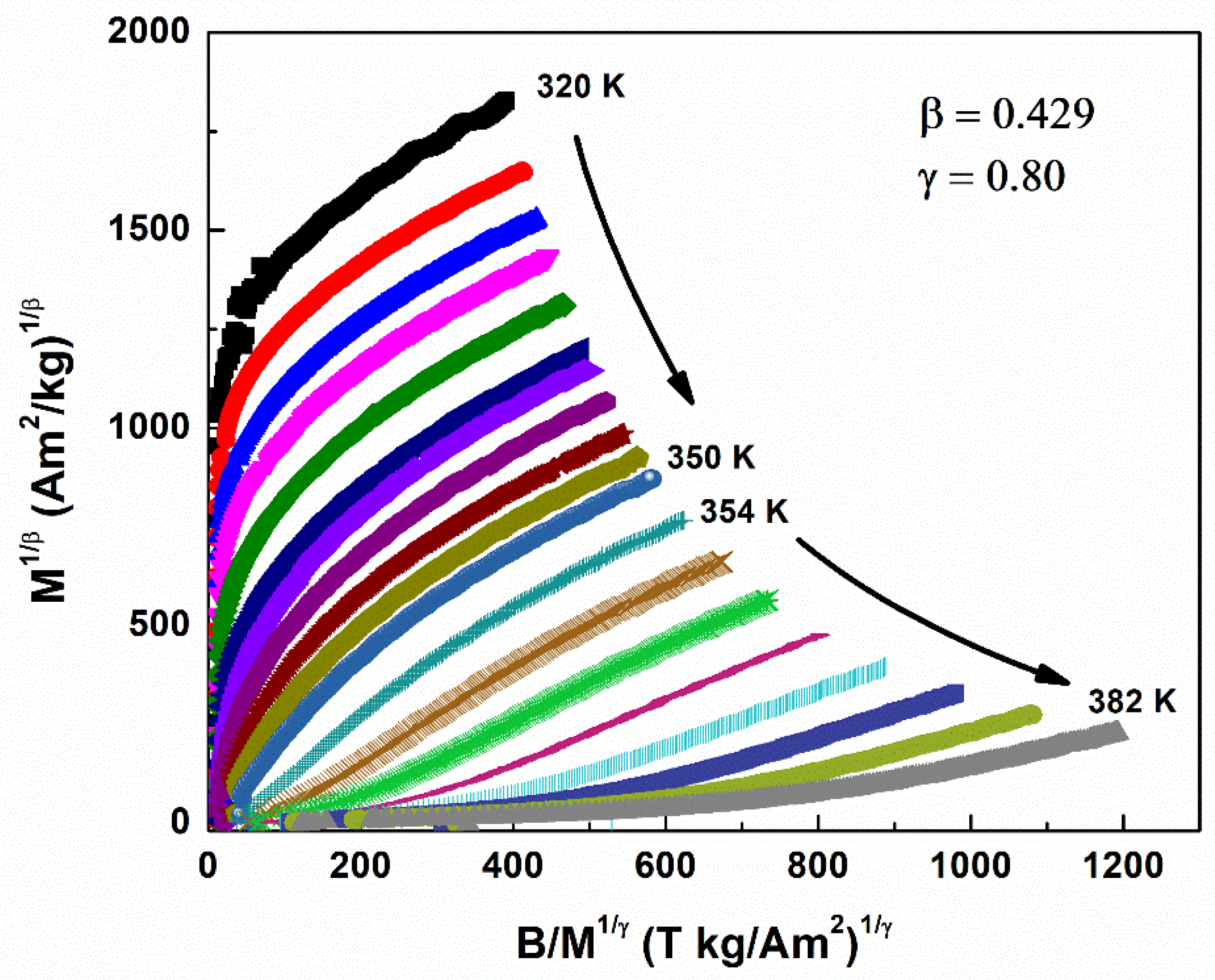 Crystals 12 00205 g006 Crystals 12 00205 g006