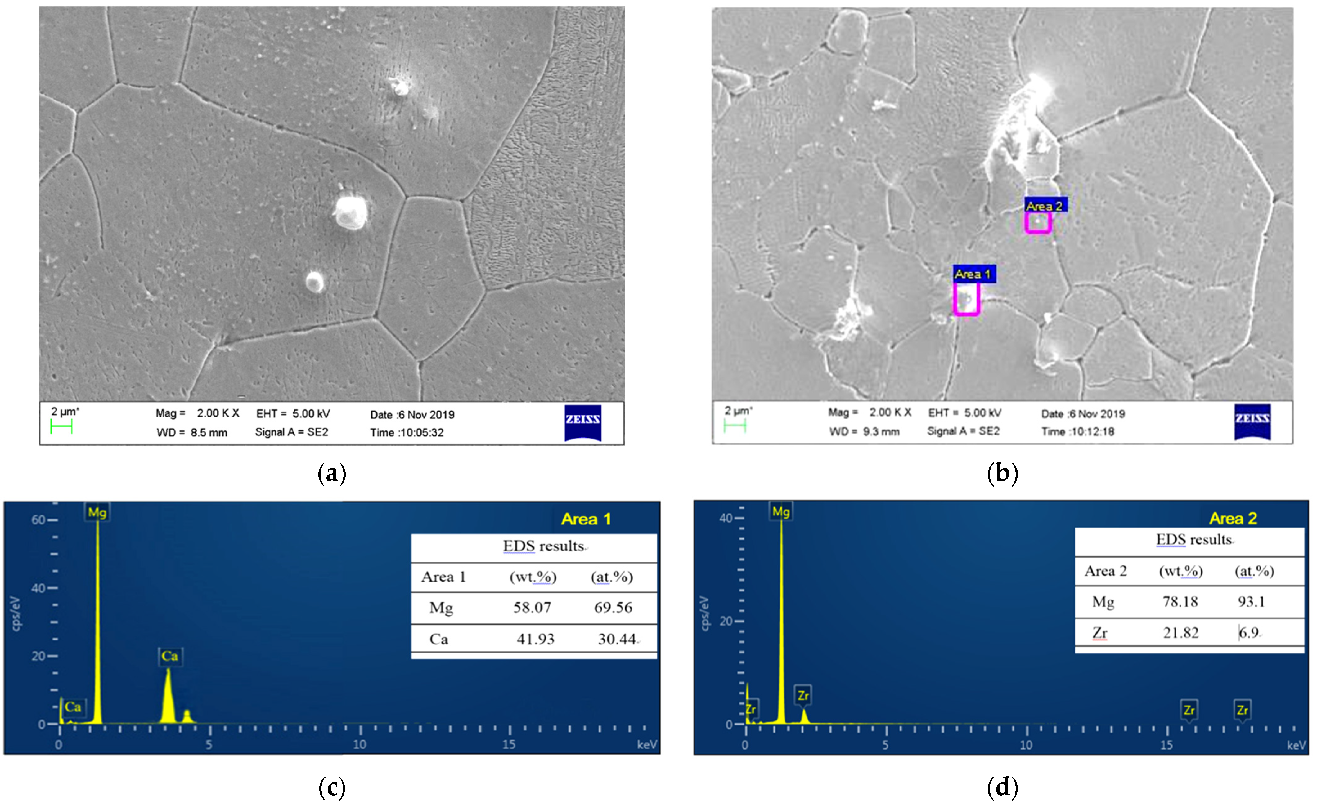 Crystals 12 00209 g009