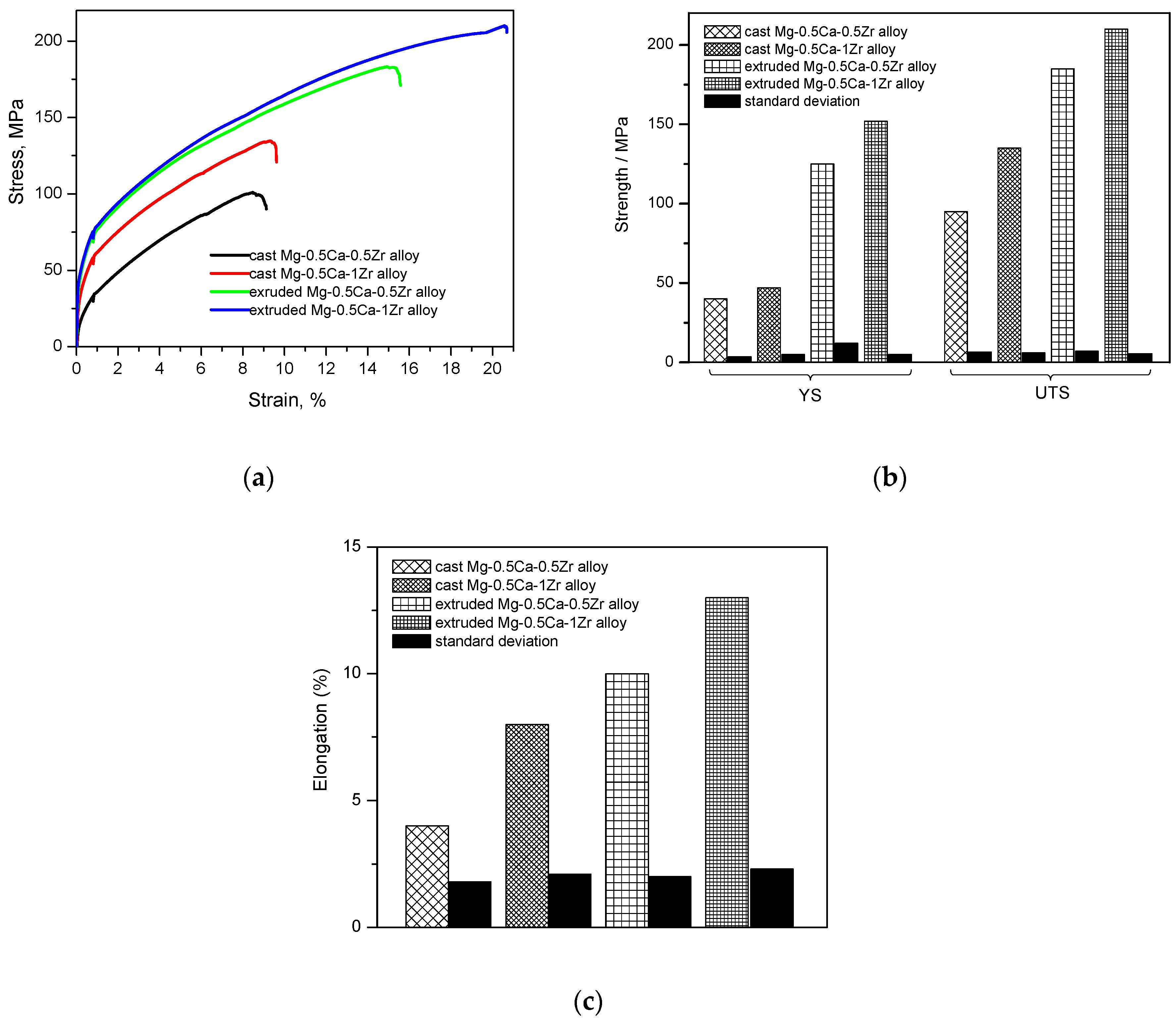 Crystals 12 00209 g010