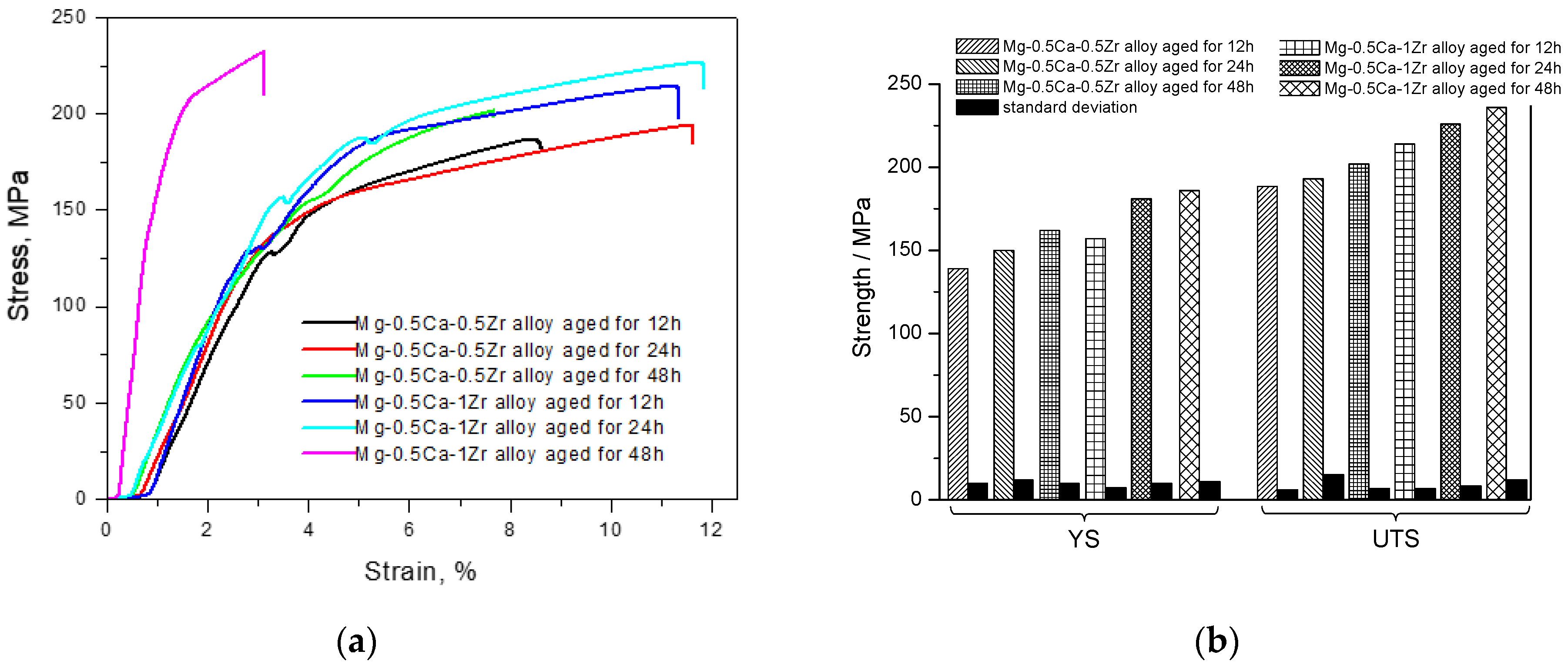 Crystals 12 00209 g011a
