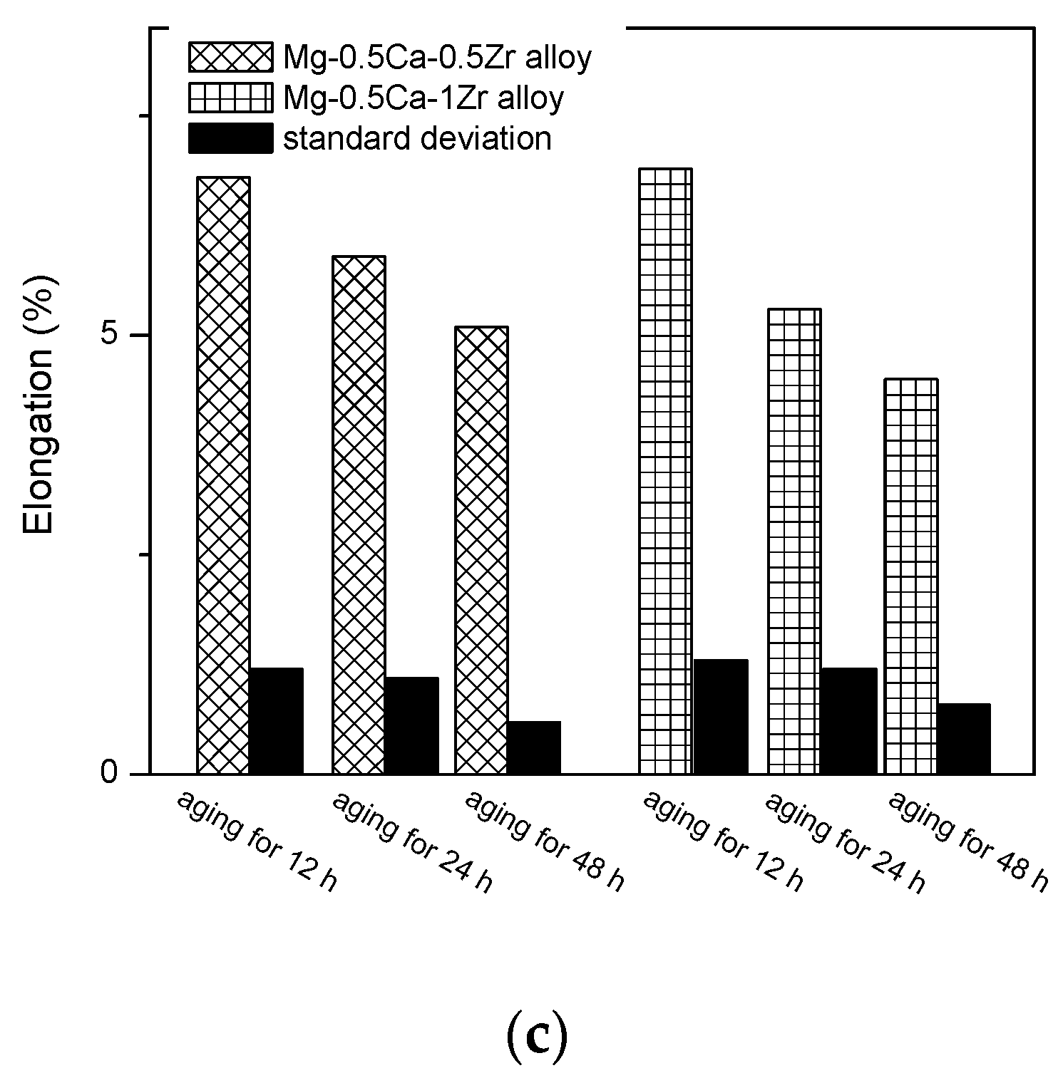 Crystals 12 00209 g011b