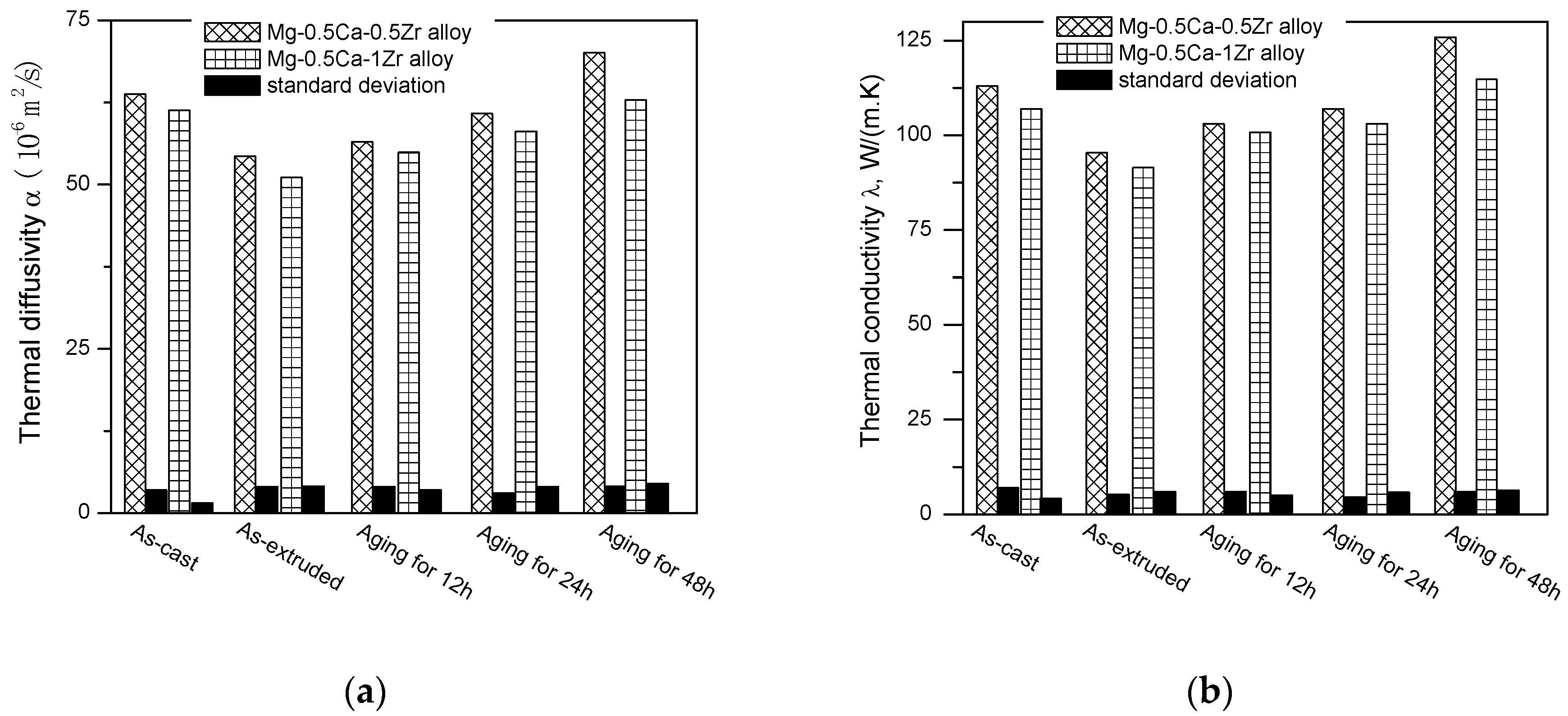 Crystals 12 00209 g012