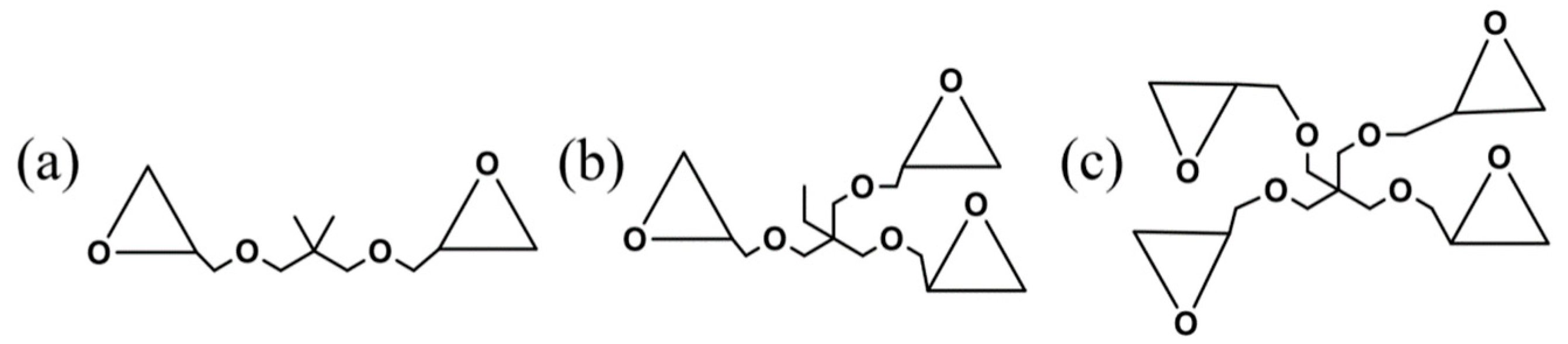 Crystals 12 00210 g003