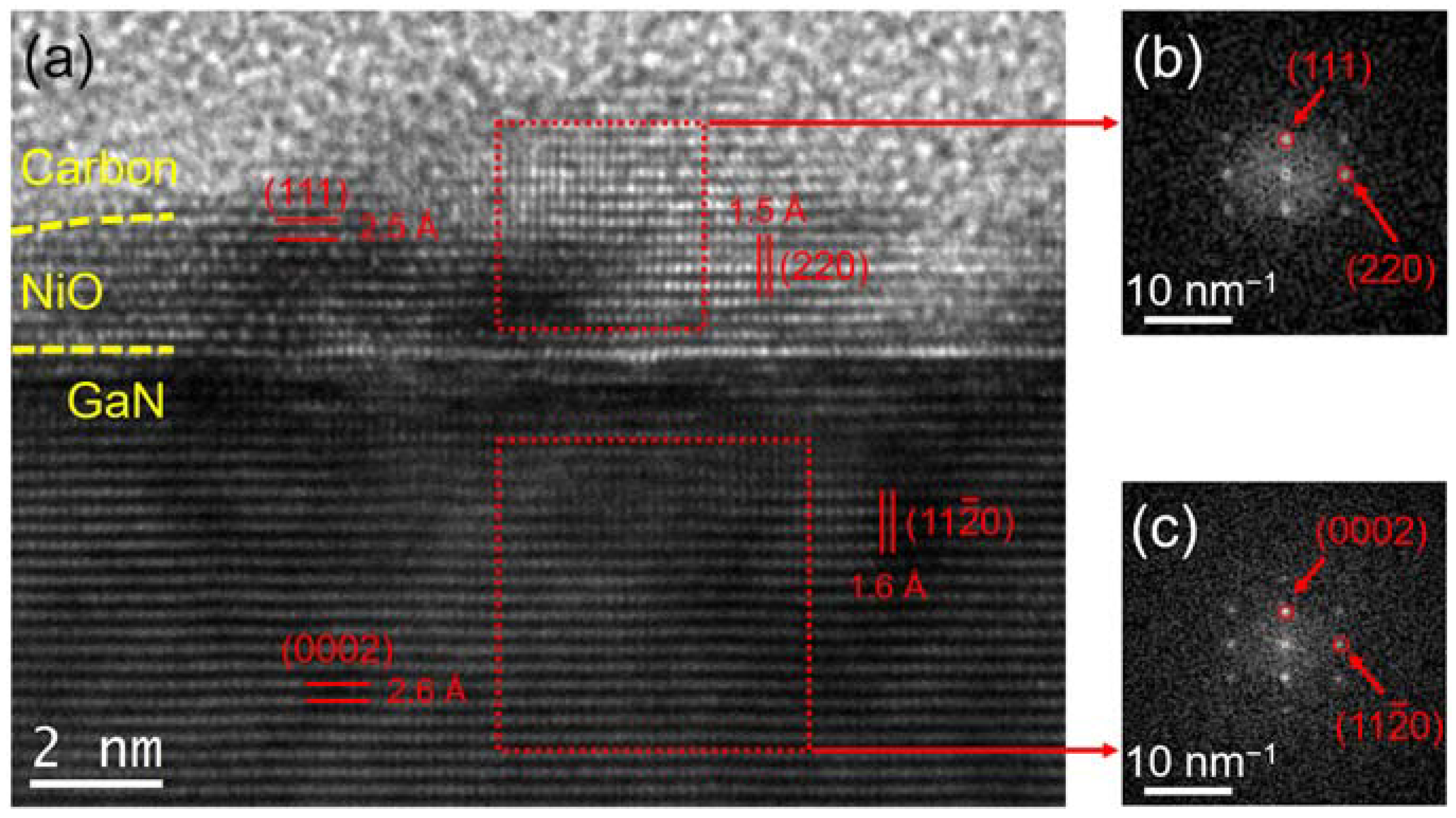 Crystals 12 00211 g002