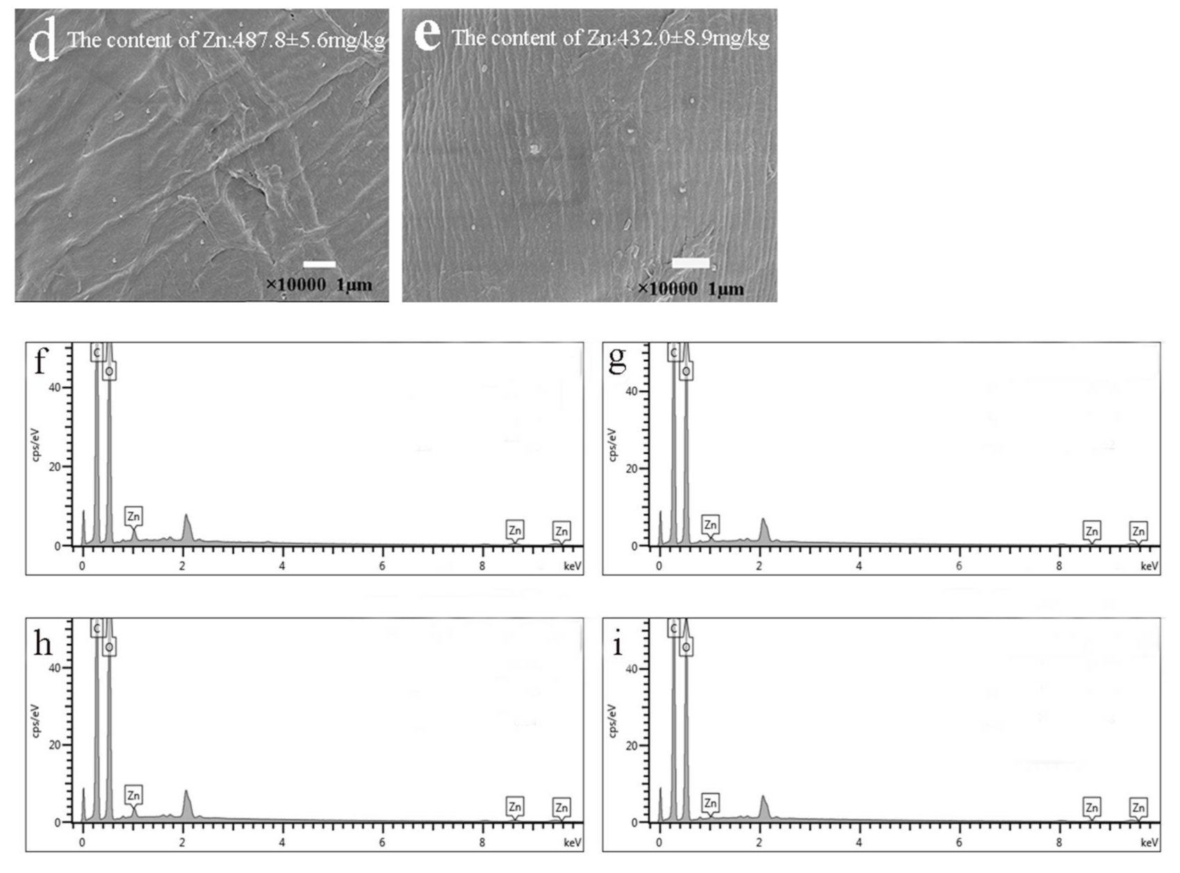 Crystals 12 00214 g004b