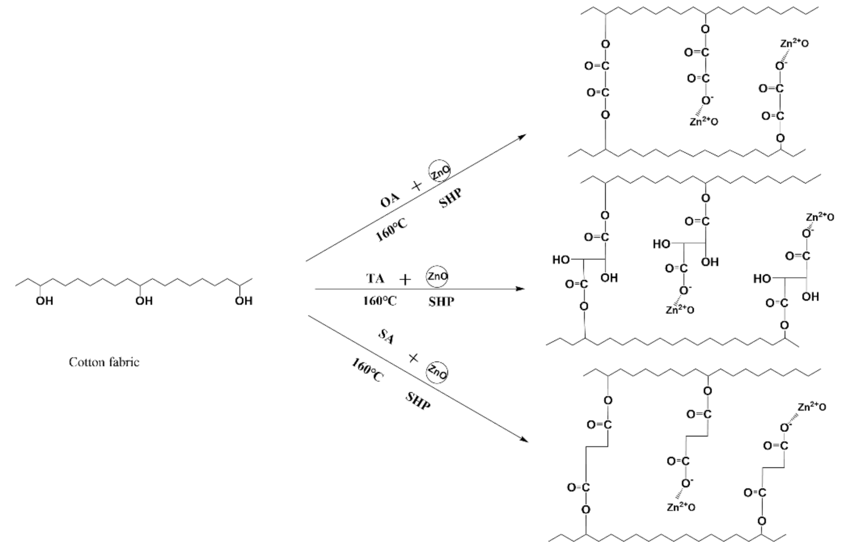 Crystals 12 00214 g005