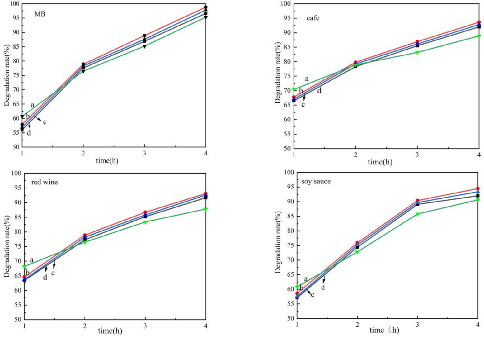Crystals 12 00214 g008