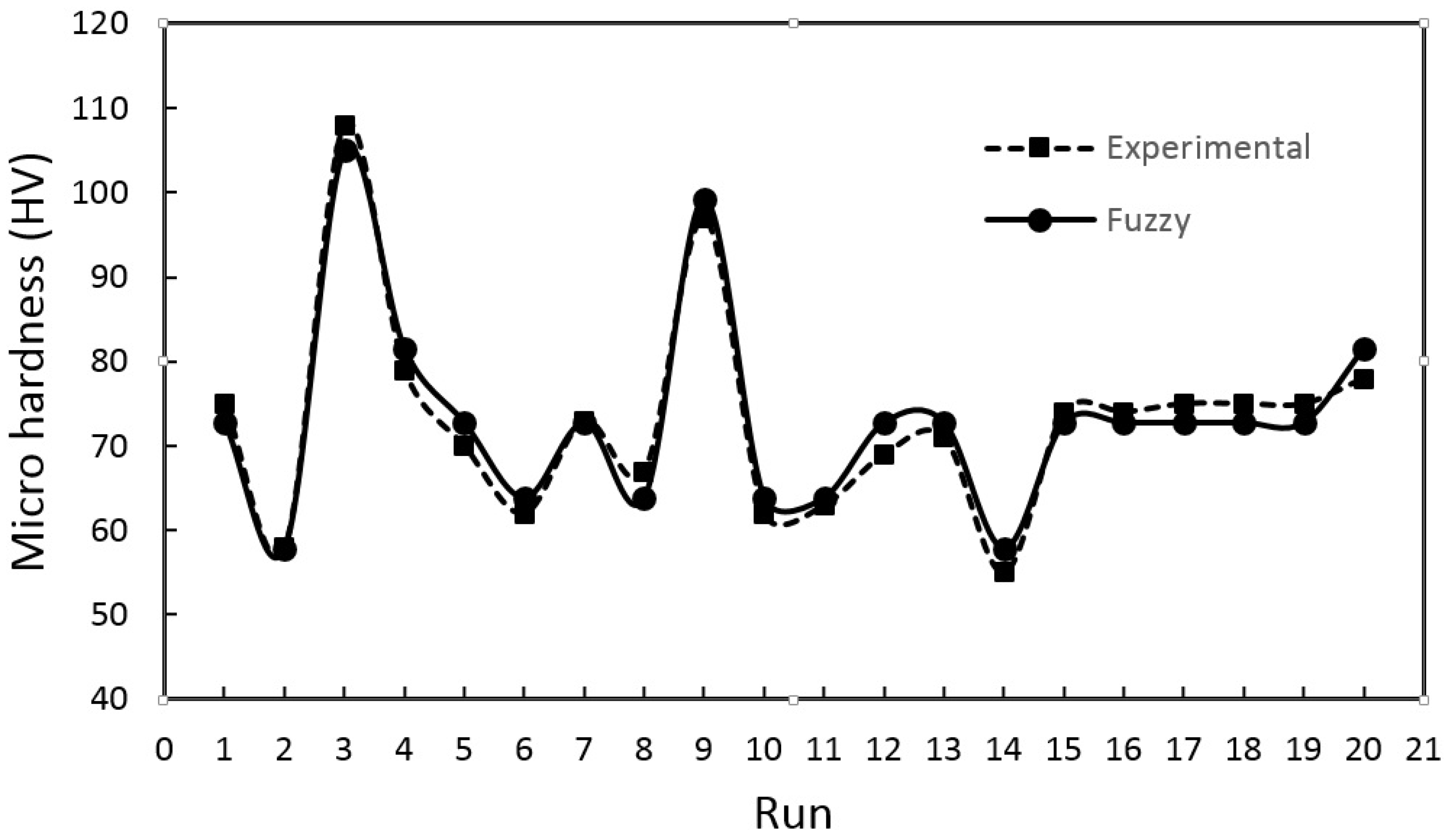 Crystals 12 00216 g002
