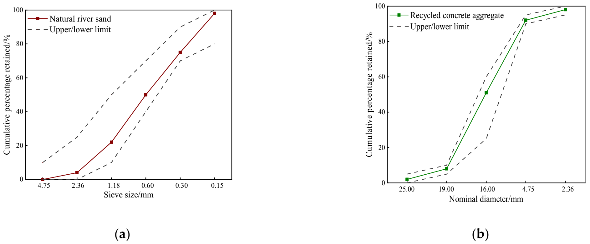 Crystals 12 00218 g001