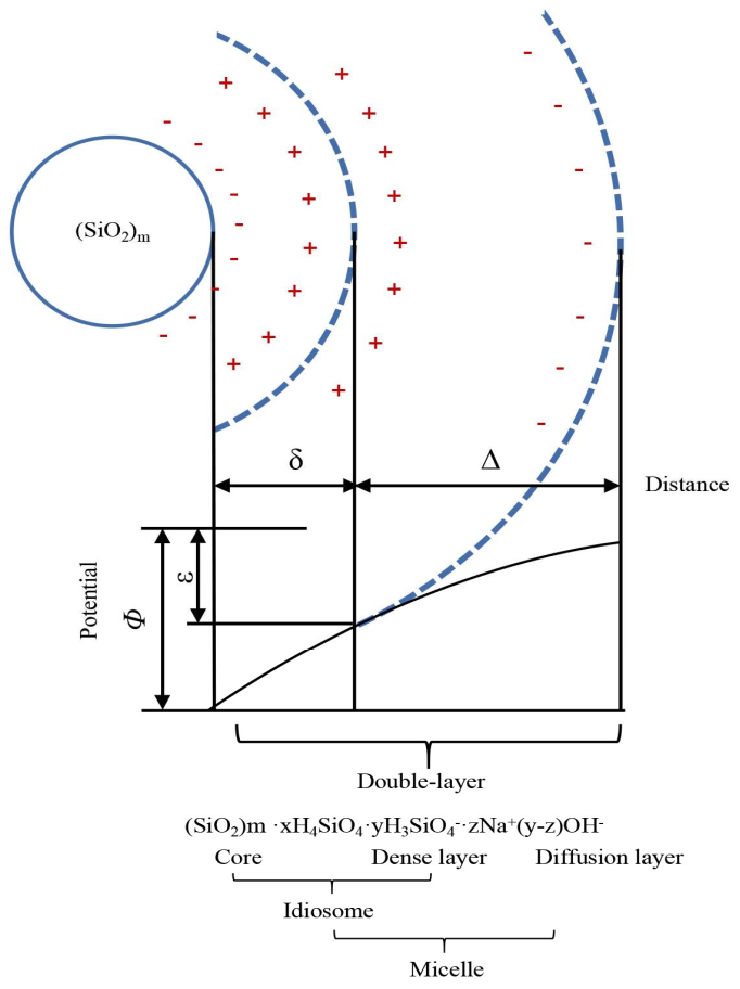 Crystals 12 00218 g002