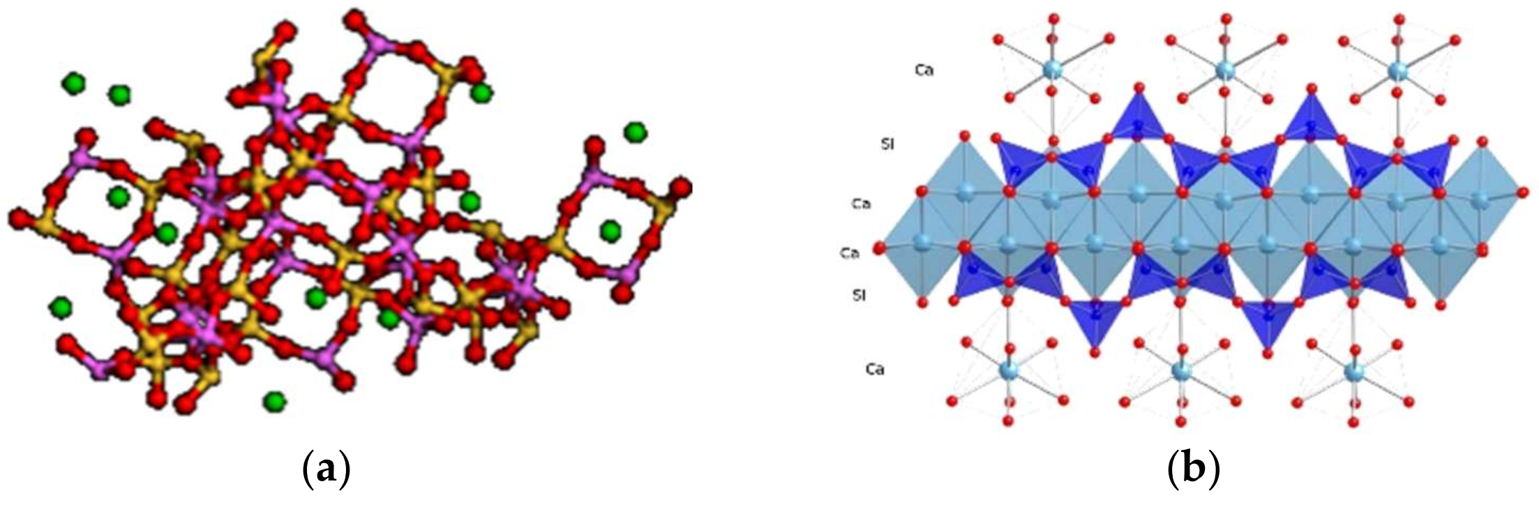 Crystals 12 00218 g004
