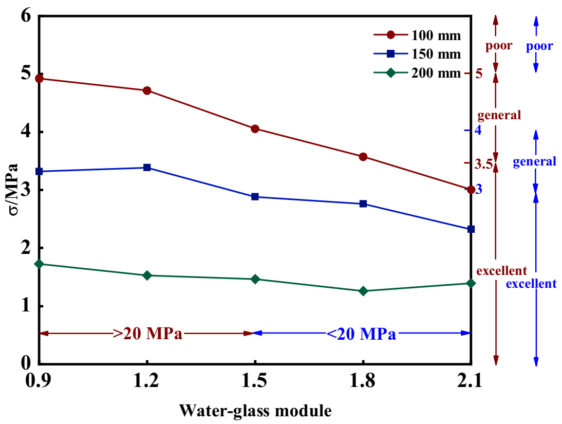 Crystals 12 00218 g007