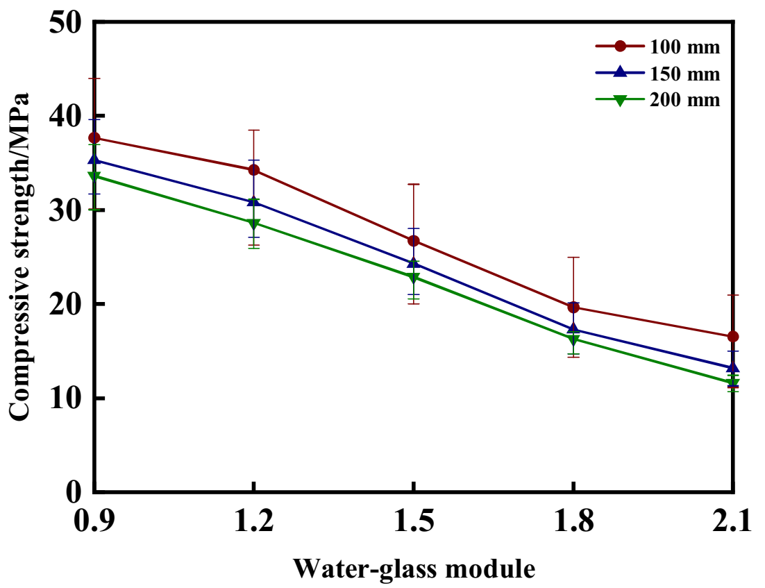 Crystals 12 00218 g008