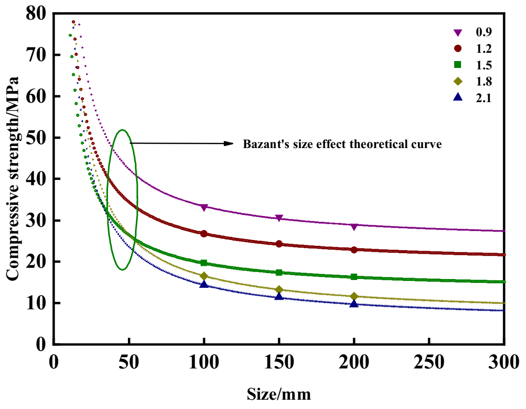 Crystals 12 00218 g010