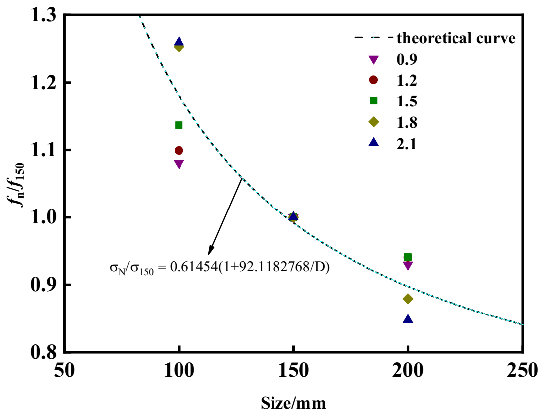Crystals 12 00218 g011