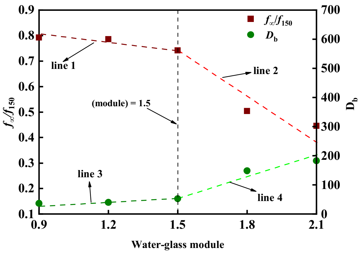 Crystals 12 00218 g012