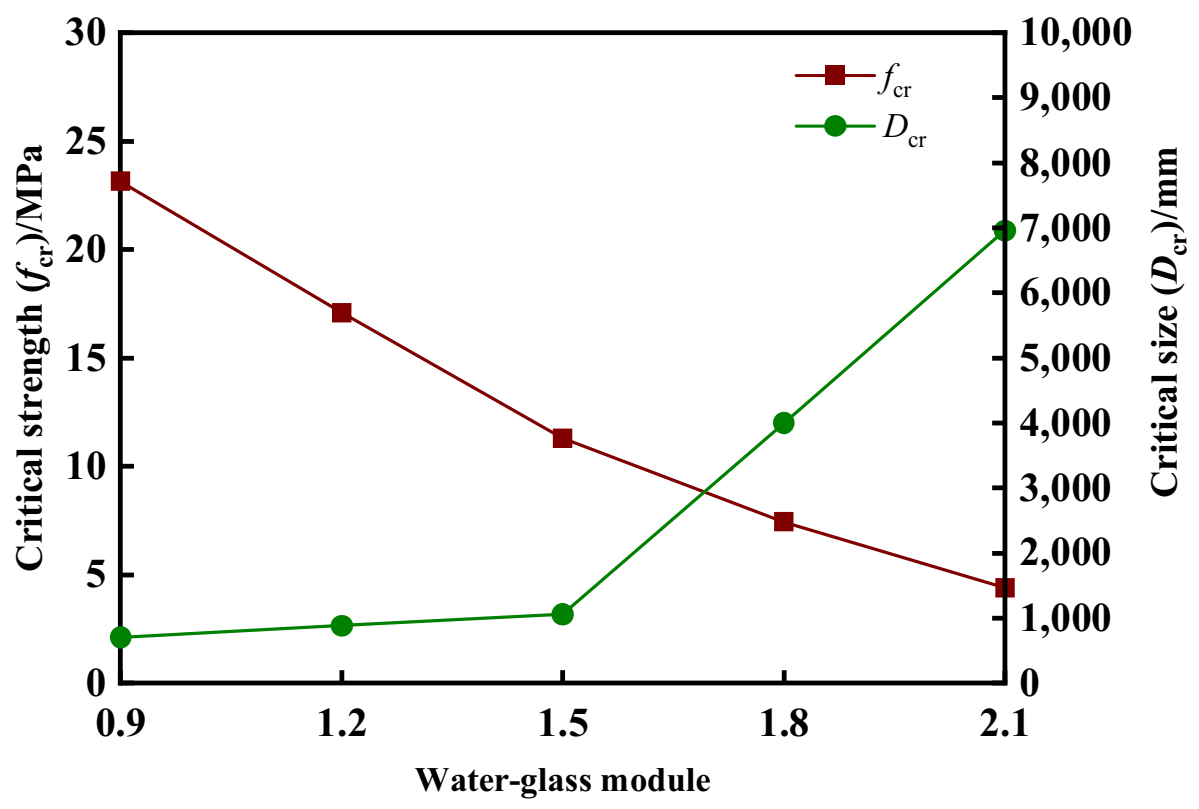 Crystals 12 00218 g013
