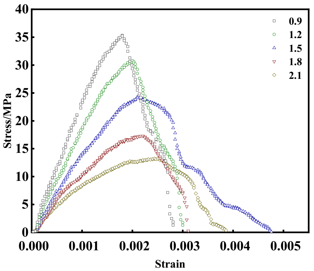 Crystals 12 00218 g014