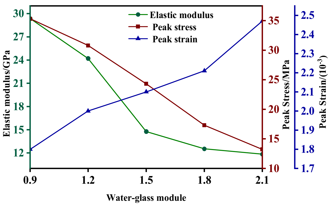 Crystals 12 00218 g015
