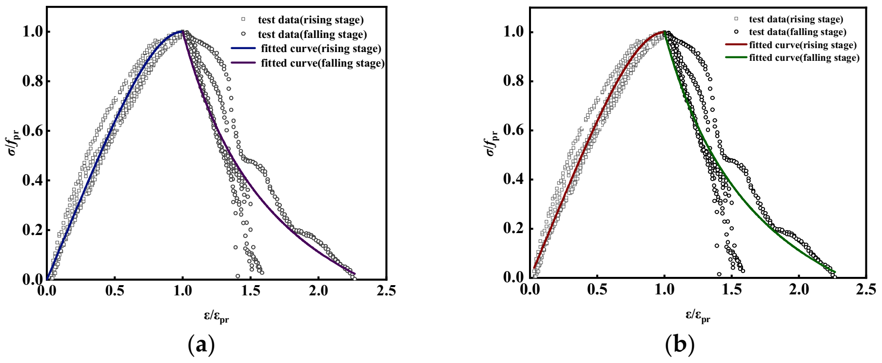 Crystals 12 00218 g017