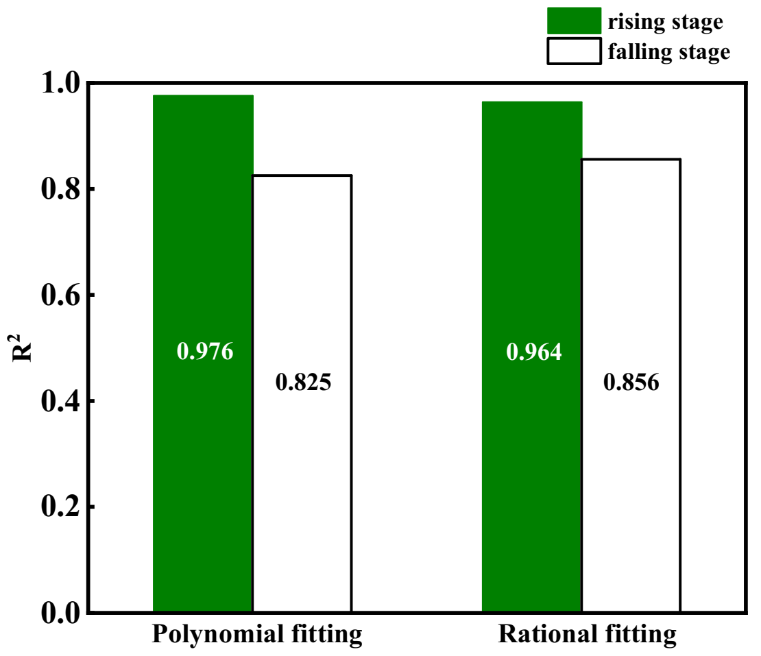Crystals 12 00218 g018