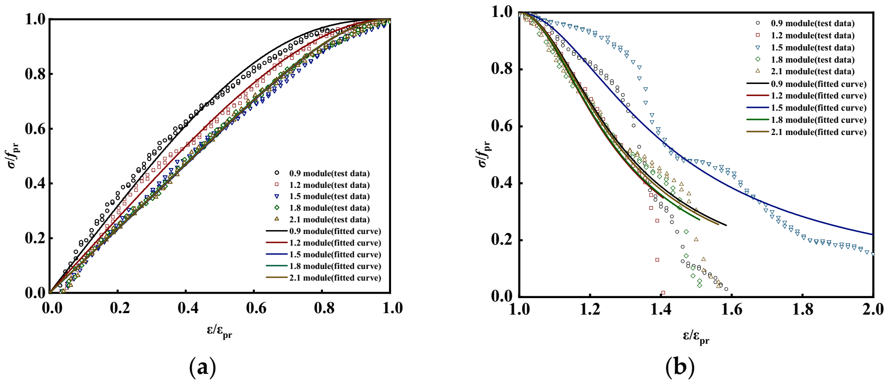 Crystals 12 00218 g019