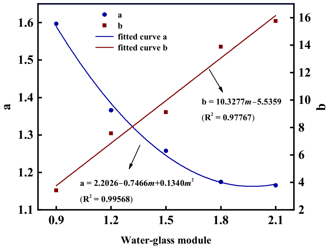 Crystals 12 00218 g020
