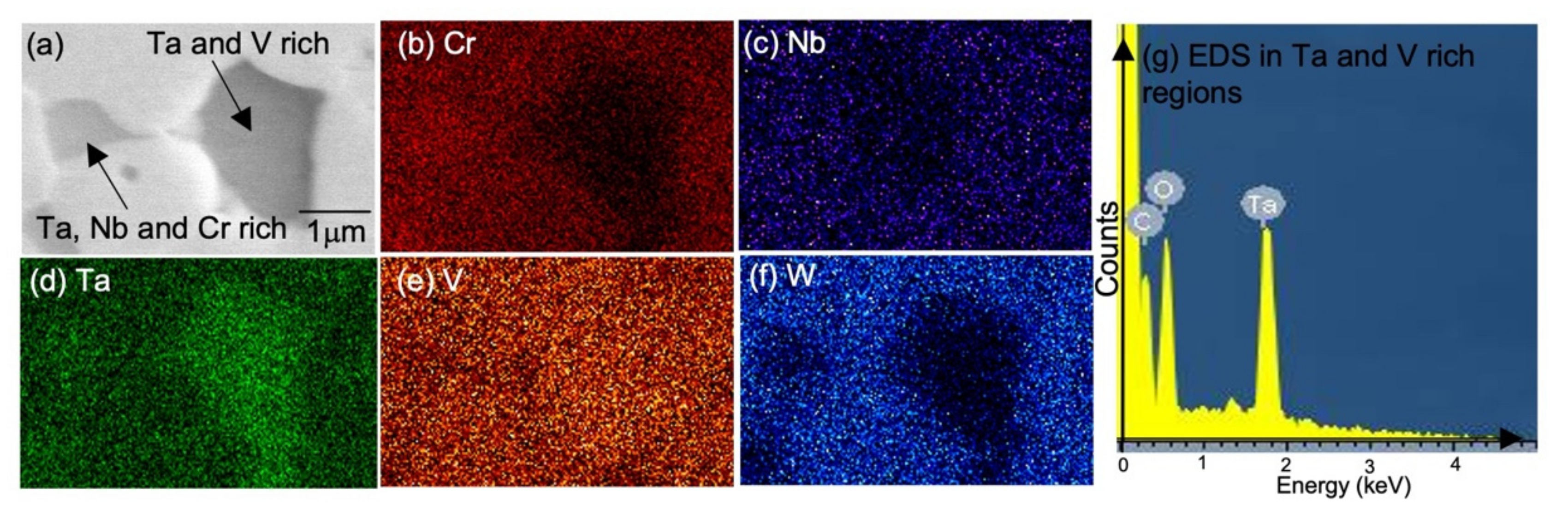 Crystals 12 00219 g003