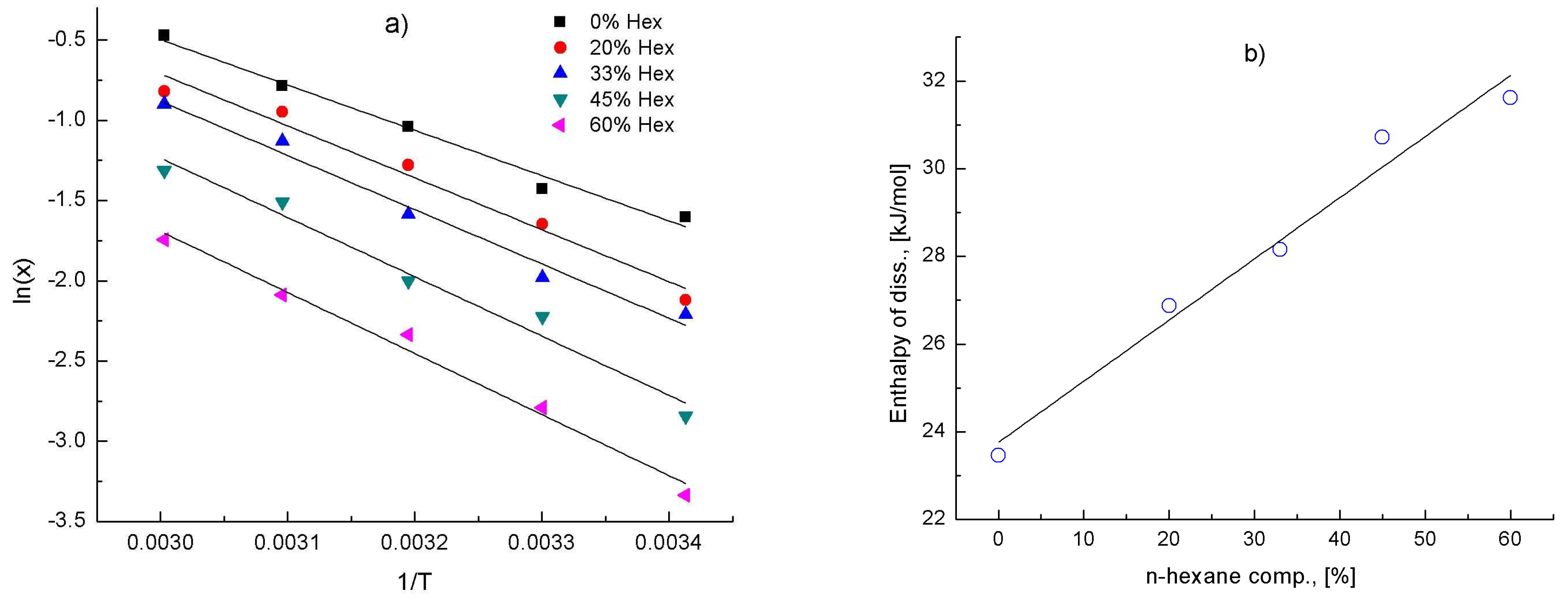 Crystals 12 00221 g004