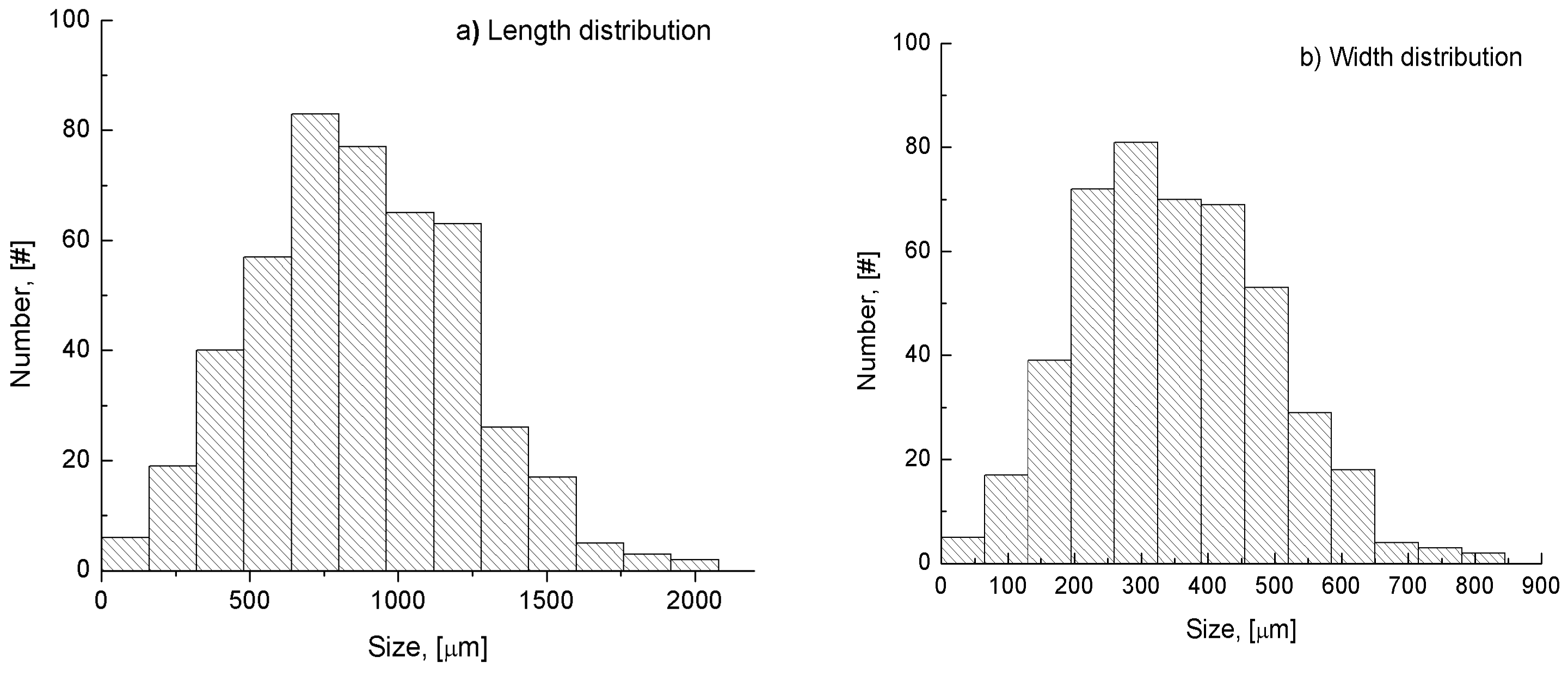 Crystals 12 00221 g006