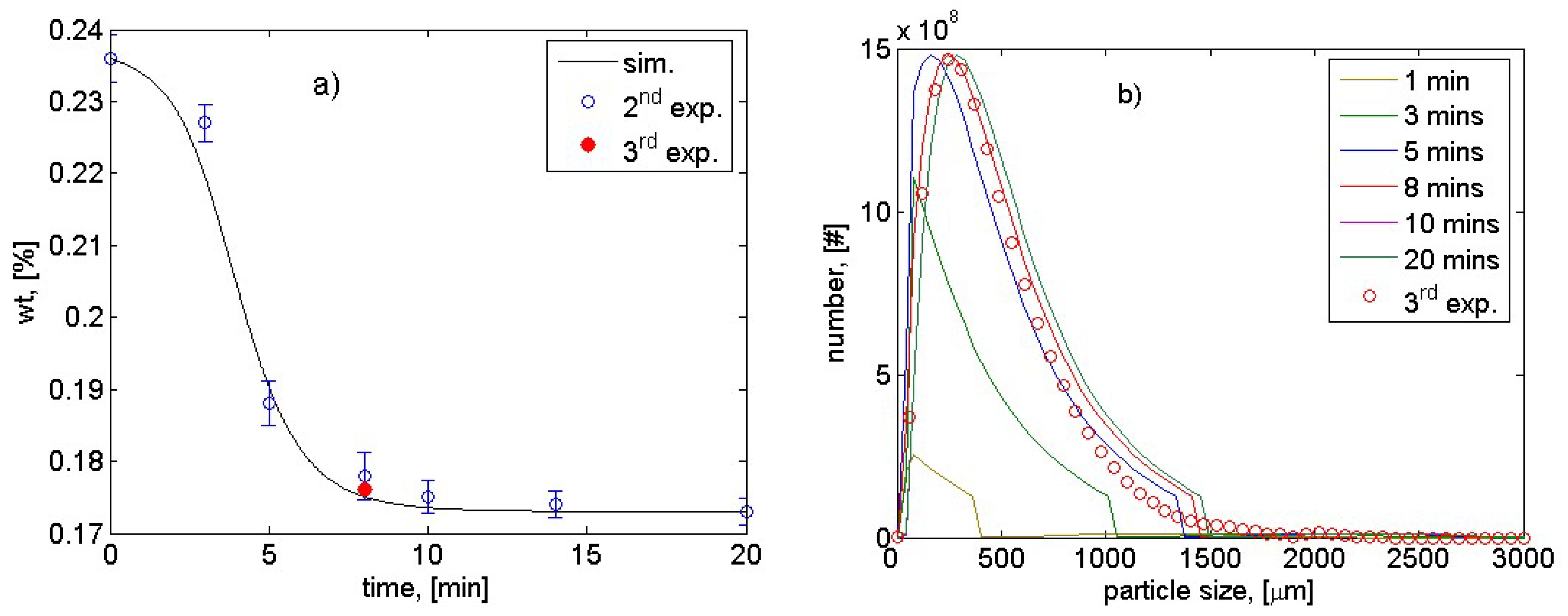 Crystals 12 00221 g008