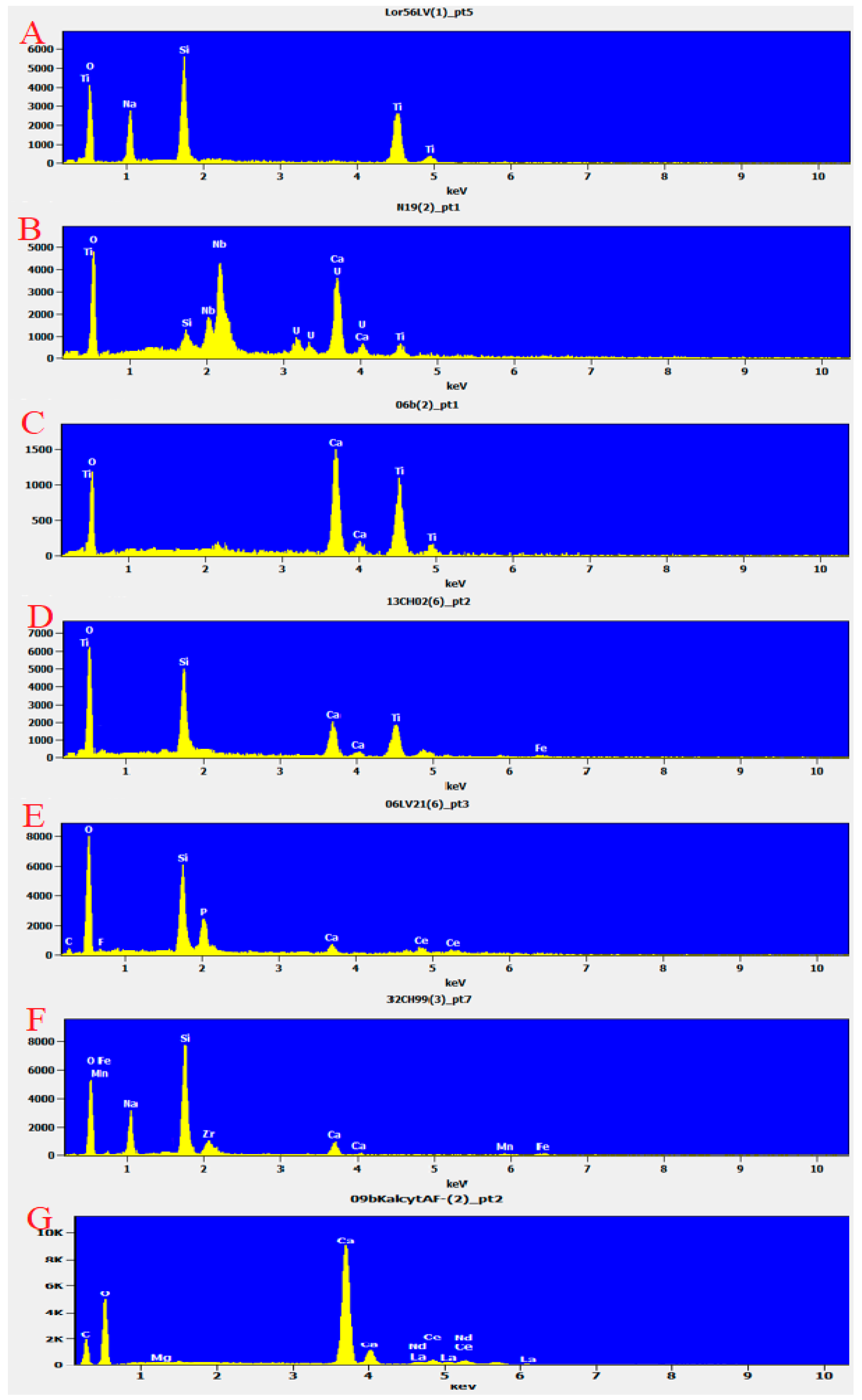 Crystals 12 00224 g011